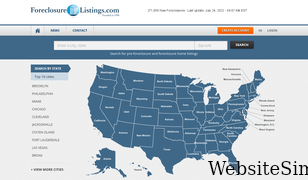 foreclosurelistings.com Screenshot