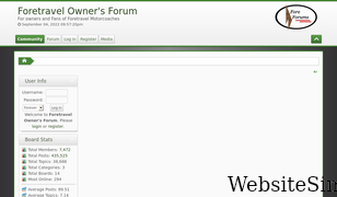 foreforums.com Screenshot