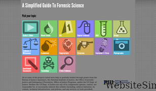 forensicsciencesimplified.org Screenshot