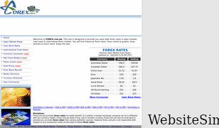 forex.com.pk Screenshot