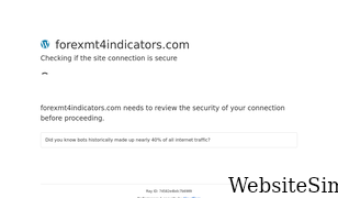 forexmt4indicators.com Screenshot