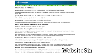 forscan.org Screenshot