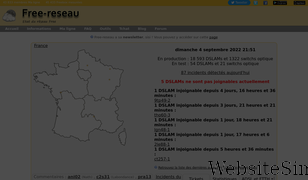 free-reseau.fr Screenshot
