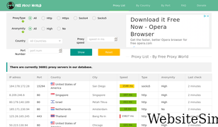 freeproxy.world Screenshot
