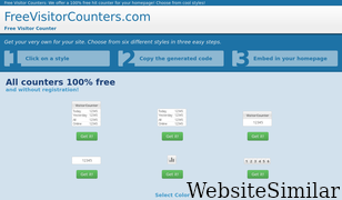 freevisitorcounters.com Screenshot