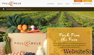 fullcircle.com Screenshot