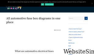 fuse-box.info Screenshot