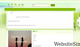 gaozhongzuowen.cn Screenshot