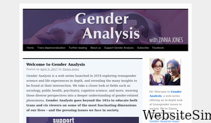 genderanalysis.net Screenshot