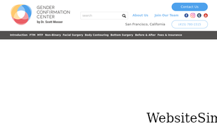 genderconfirmation.com Screenshot