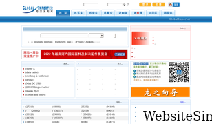 globalimporter.net Screenshot