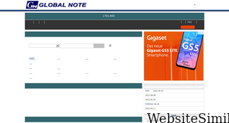 globalnote.jp Screenshot