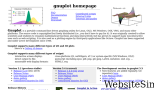 gnuplot.info Screenshot