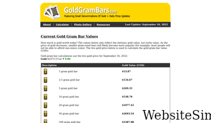 goldgrambars.com Screenshot