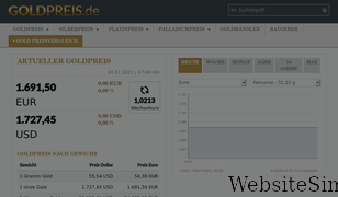goldpreis.de Screenshot
