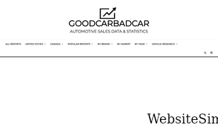 goodcarbadcar.net Screenshot