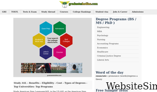 graduateshotline.com Screenshot