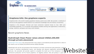 graphene-info.com Screenshot