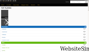 guardian.gg Screenshot
