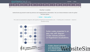 guitarscale.org Screenshot