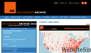 gunviolencearchive.org Screenshot
