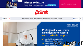 gwarek.com.pl Screenshot