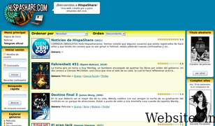 hispashare.org Screenshot