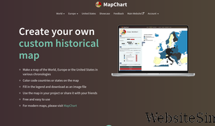 historicalmapchart.net Screenshot