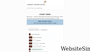 honestcoffeeguide.com Screenshot