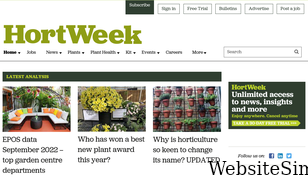 hortweek.com Screenshot