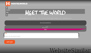 hostelworld.com Screenshot
