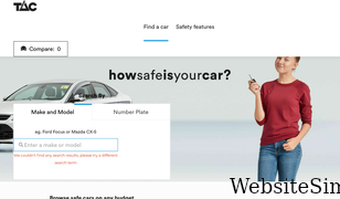 howsafeisyourcar.com.au Screenshot