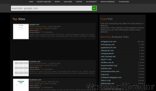 hypestat.com Screenshot