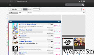 ikioi-ranking.com Screenshot