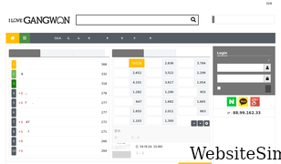 ilovegangwon.com Screenshot