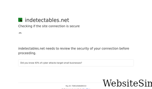 indetectables.net Screenshot