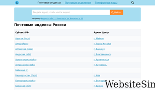 indexphone.ru Screenshot
