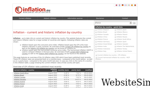 inflation.eu Screenshot