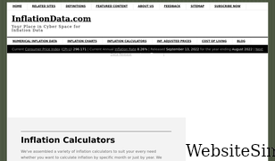 inflationdata.com Screenshot