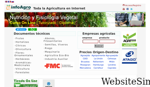 infoagro.com Screenshot