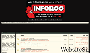inforoo.com Screenshot