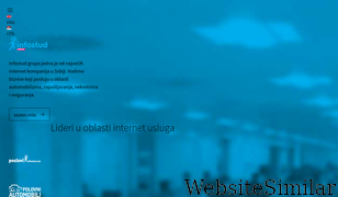 infostud.com Screenshot