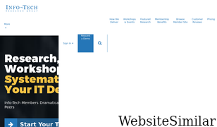 infotech.com Screenshot
