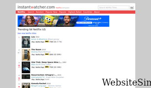 instantwatcher.com Screenshot