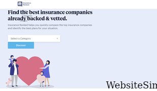 insuranceranked.com Screenshot