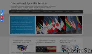 internationalapostille.com Screenshot
