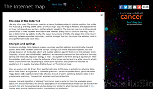 internet-map.net Screenshot
