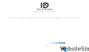 italiaindati.com Screenshot