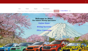 iwireusa.com Screenshot