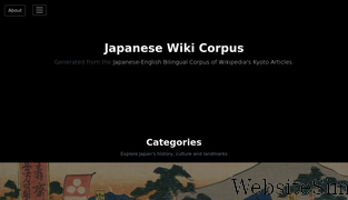 japanese-wiki-corpus.org Screenshot